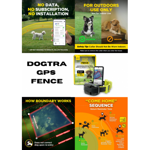 dogtra_gps_fence_ad